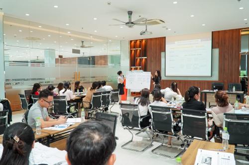 Honda Việt Nam Phối Hợp Cùng Tiến Thu Tổ Chức Khóa Đào Tạo Cách Thức Xây Dựng Trải Nghiệm Khách Hàng Xuất Sắc (11-12/10/2023)